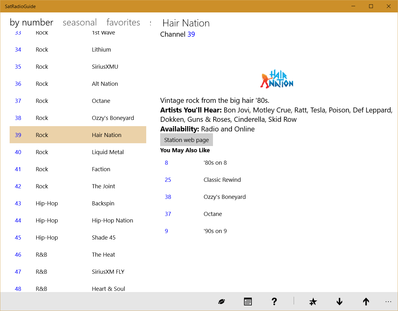 Stations by number