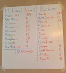 Pictures from Q4 2016